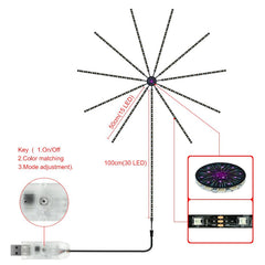 Smart Firework LED Lights – RGB App & Remote Controlled Decorative Lights