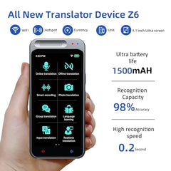 AI Smart Voice Translator – Real-Time 2-Way Language Translation Device