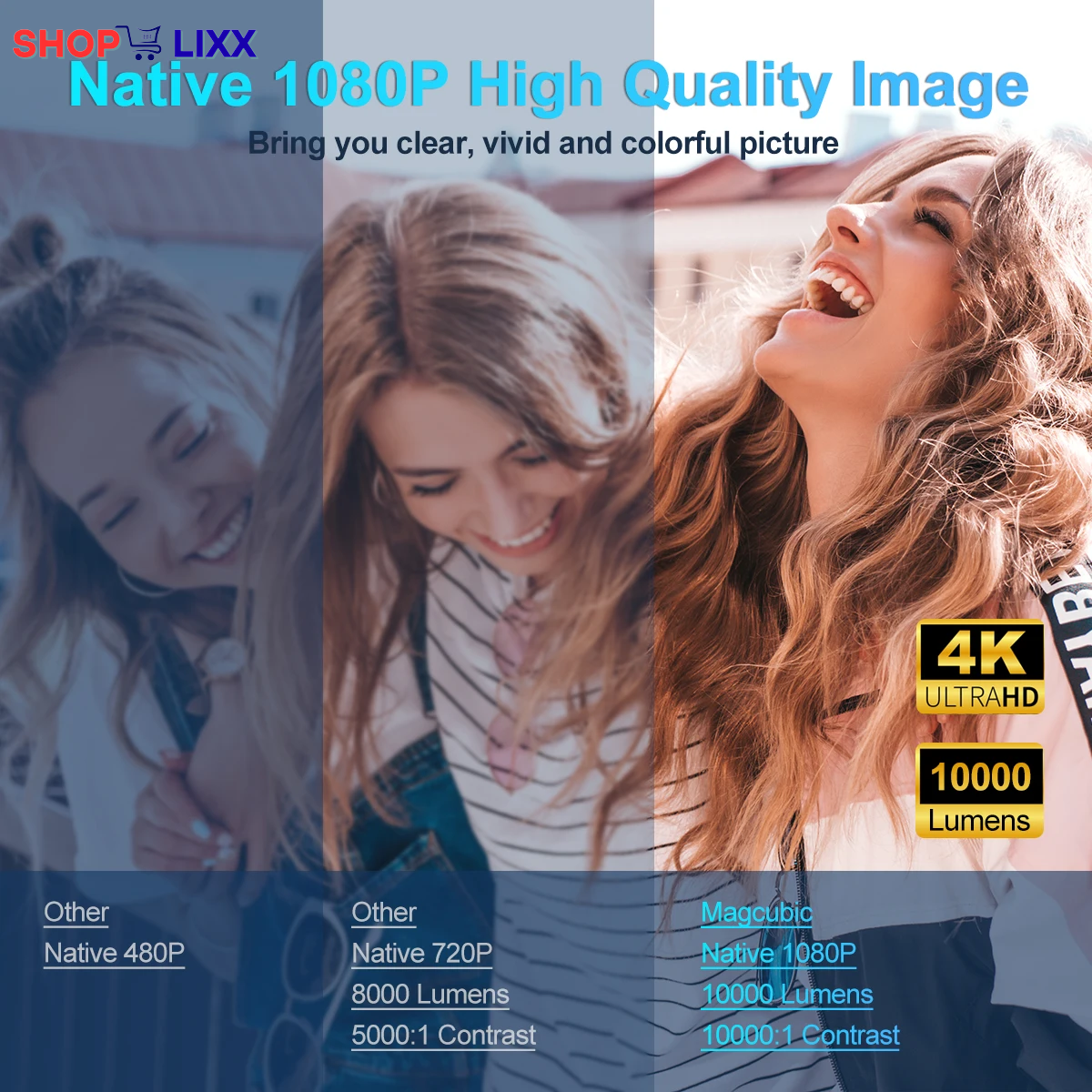 Magcubic 4K Android 11 Projector Native 1080P 390ANSI HY320 Dual Wifi6 BT5.0 1920*1080P Cinema Portable Projetor Upgrated HY300