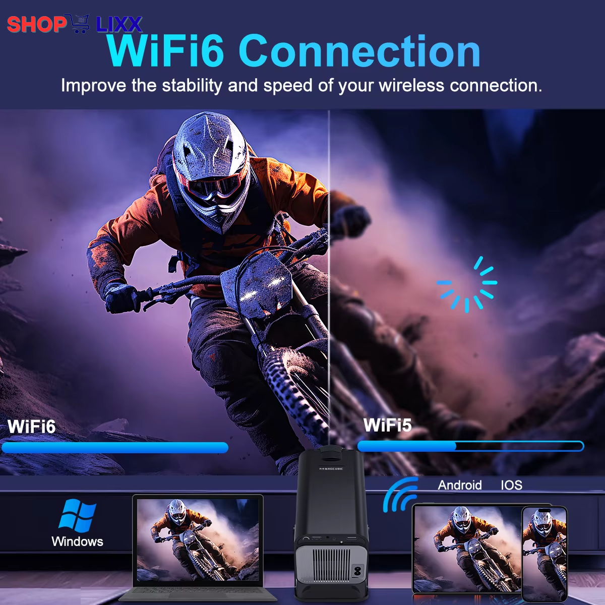 Magcubic 4K Android 11 Projector Native 1080P 390ANSI HY320 Dual Wifi6 BT5.0 1920*1080P Cinema Portable Projetor Upgrated HY300