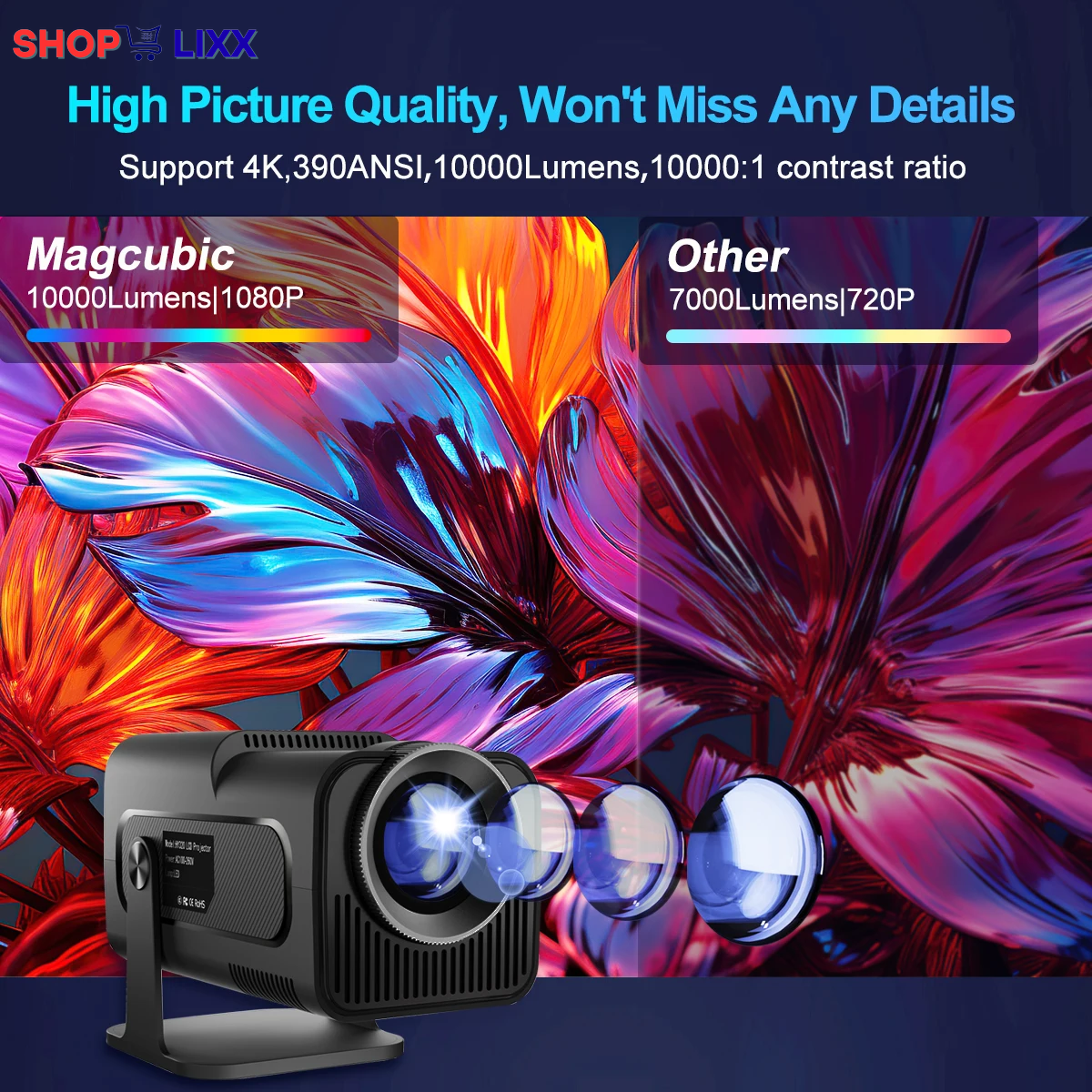 Magcubic 4K Android 11 Projector Native 1080P 390ANSI HY320 Dual Wifi6 BT5.0 1920*1080P Cinema Portable Projetor Upgrated HY300